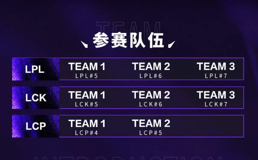 AA, 也就是输了 AA, 也就是输了