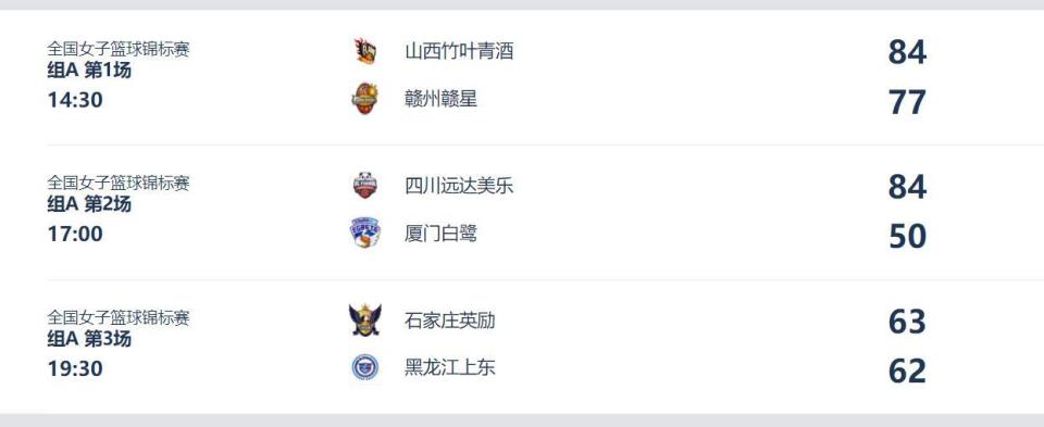 若全主力出, cElEN, gogMW 若全主力出, cElEN, gogMW