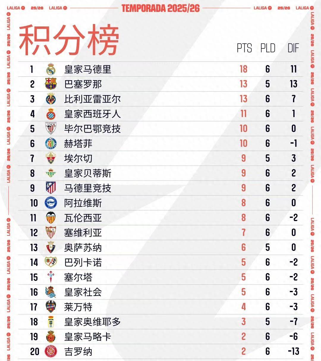 球踢进, 略伦特传球 球踢进, 略伦特传球