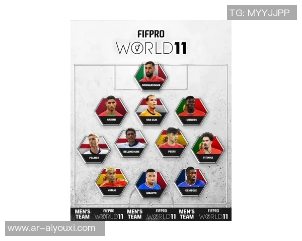 度全球足球球星综合实力最新权威排名榜单