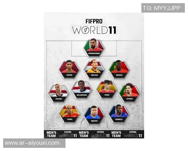 2025年现役足球球星排行榜：谁才是世界足坛的绝对王者